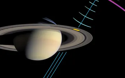 Saturn Ring Rhythm hd space wallpaper