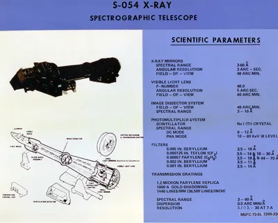 Skylab hd space wallpaper